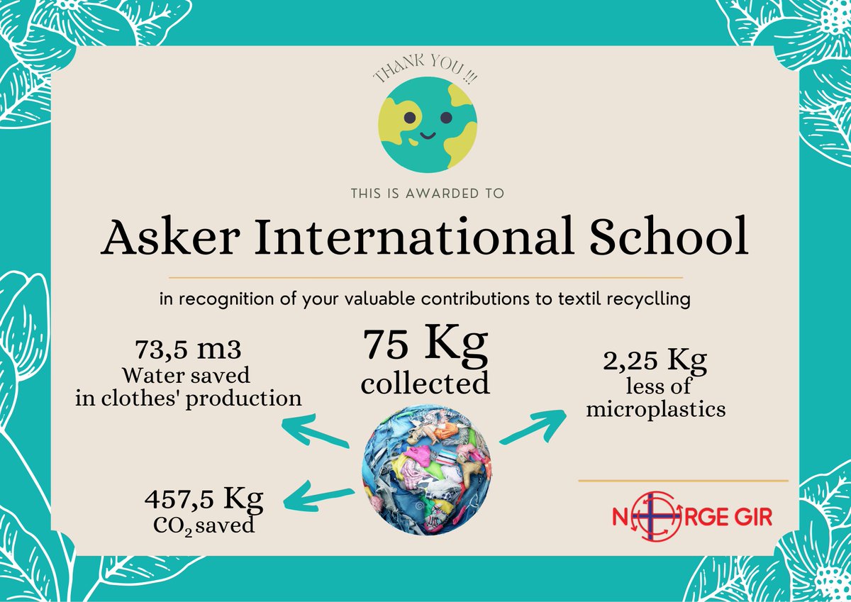 Working towards our sustainability goals! 🤩

#recycling #textiles #GreenSchool #NorgeGir