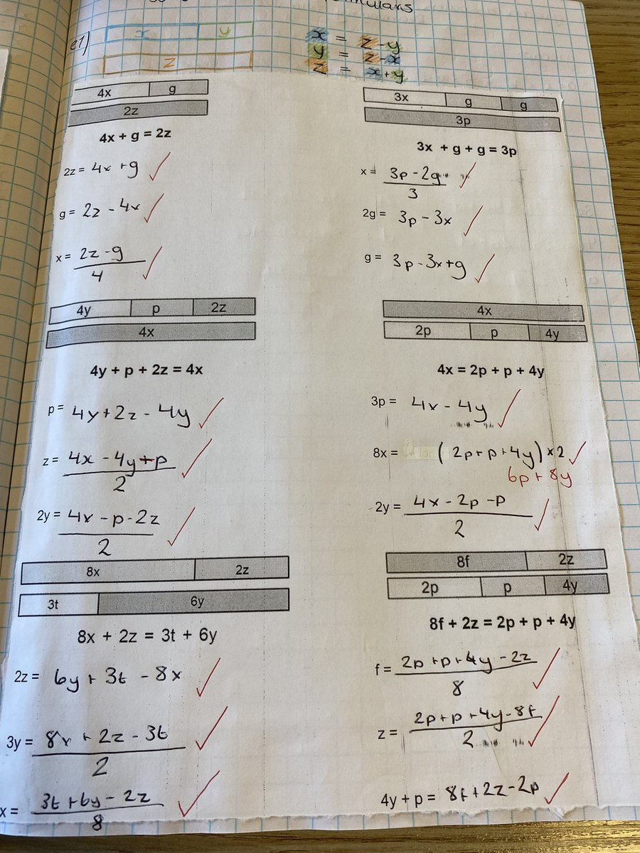 MathsMrsJohn1's tweet image. Using bar models to help explain and understand rearranging equations proved really helpful this year with year 10. Thanks to @MathsPadNicola for this worksheet! Also used some #variationtheory resources from @mrbartonmaths - really great questions!