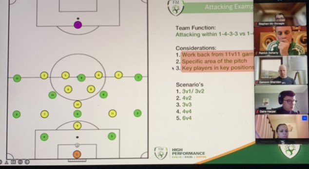 DinkyD1976's tweet photo. Fai National D licence held in Donegal  and Galway at the weekend, thanks to @oleary_d1 for facilitating the combined course online theory, then on field practical sessions in both locations @FAICoachEd @Shanepbarr thanks to all the participants https://t.co/dzxJVDbb4S