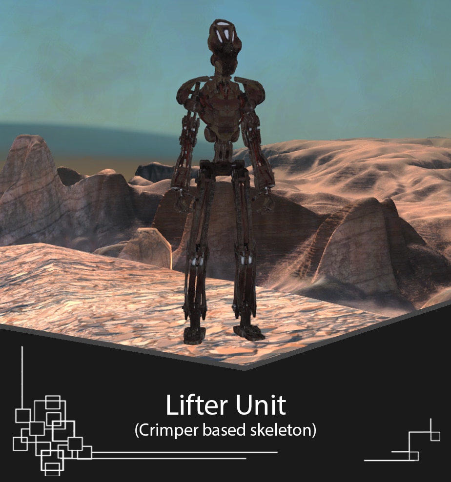 Kenshi on Twitter "ロボット義肢店等でたまに目にする「リフター」と呼ばれる義肢ですが、一体どのようなスケルトンの四肢だった