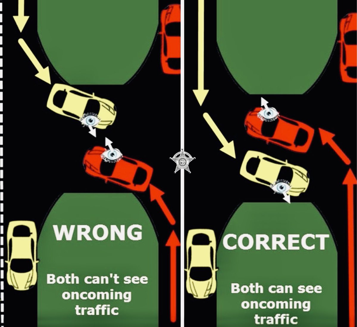 LCSO_PIO's tweet photo. #TrafficTipTuesday
In β21, deputies investigated 178 failure to yield related crashes & 14 view obstruction related crashes!
#T3 #stats #trafficsafety #crashreduction #yieldtoothers #payattention #focus
π closelyπ https://t.co/wMnZORJowe