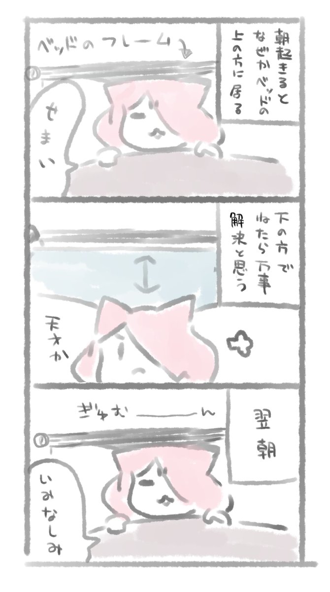 日記です 