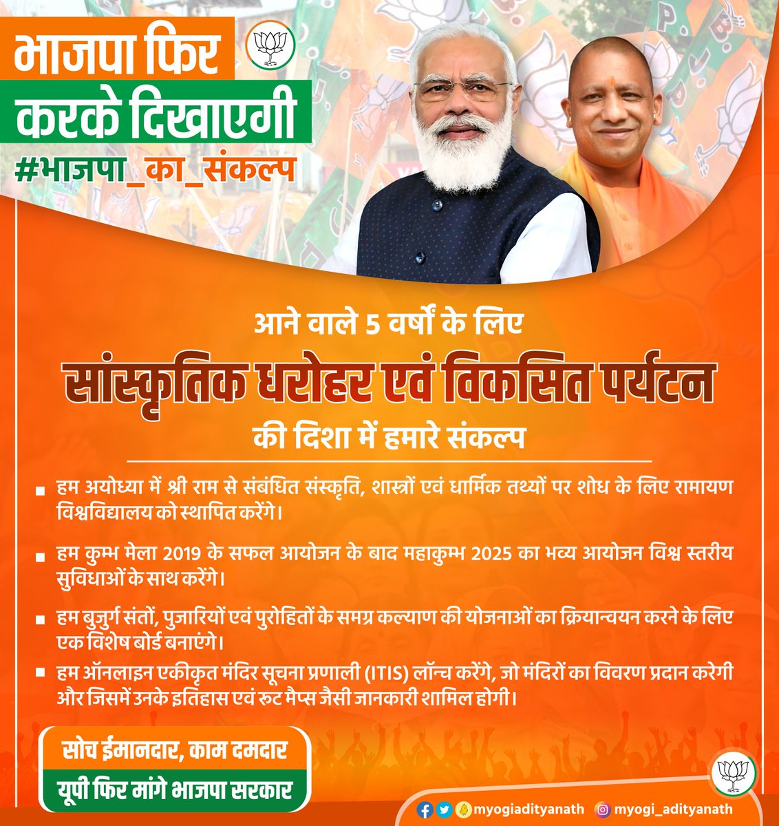 myogiadityanath's tweet photo. आने वाले 05 वर्षों ���े लिए 'सांस्कृतिक धरोहर एवं विकसित पर्यटन' की दिशा में हमारे संकल्प...

#भाजपा_का_संकल्प https://t.co/fJyI3ZfYAA