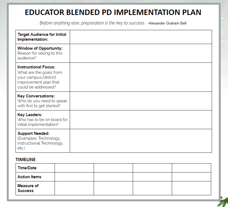 Lamar CISD Digital Learning Department tweet media