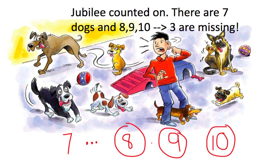 cindy loop snyder tweet media