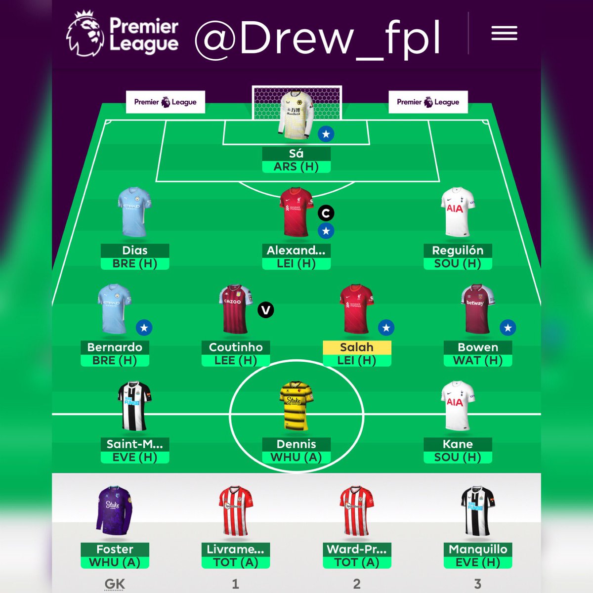 FplDrew's tweet photo. #GW24 π₯π₯π₯
Cap TAA.
#eplisback #FPL #RoadToGW38 #Drewfpl #FPLCommunity https://t.co/ajnaWZ2op7
