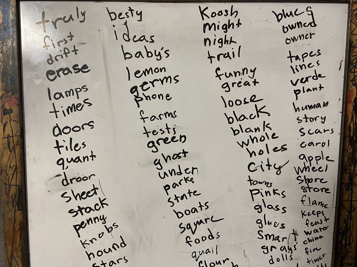 My 9 yo daughter: While everyone else was playing I tried to write down as many 5 letter words that I could. There are so many possibilities! 

Also the next day: I woke up at midnight last night and thought- I could do Wordle right now. 💙

#Wordle