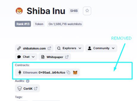 CoinsMeter's tweet image. CoinMarketCap has finally removed wormhole addresses from the Shiba Inu page on their platform. Leaving only the #Ethereum contract intact.

Source:- @shibainuart 

Follow us, RT &amp;amp; Like  Comments your favorite coin    #KISHU #Saitama  #SHINJA #Shib #ShibaArmy #Nftbooks #NFTs