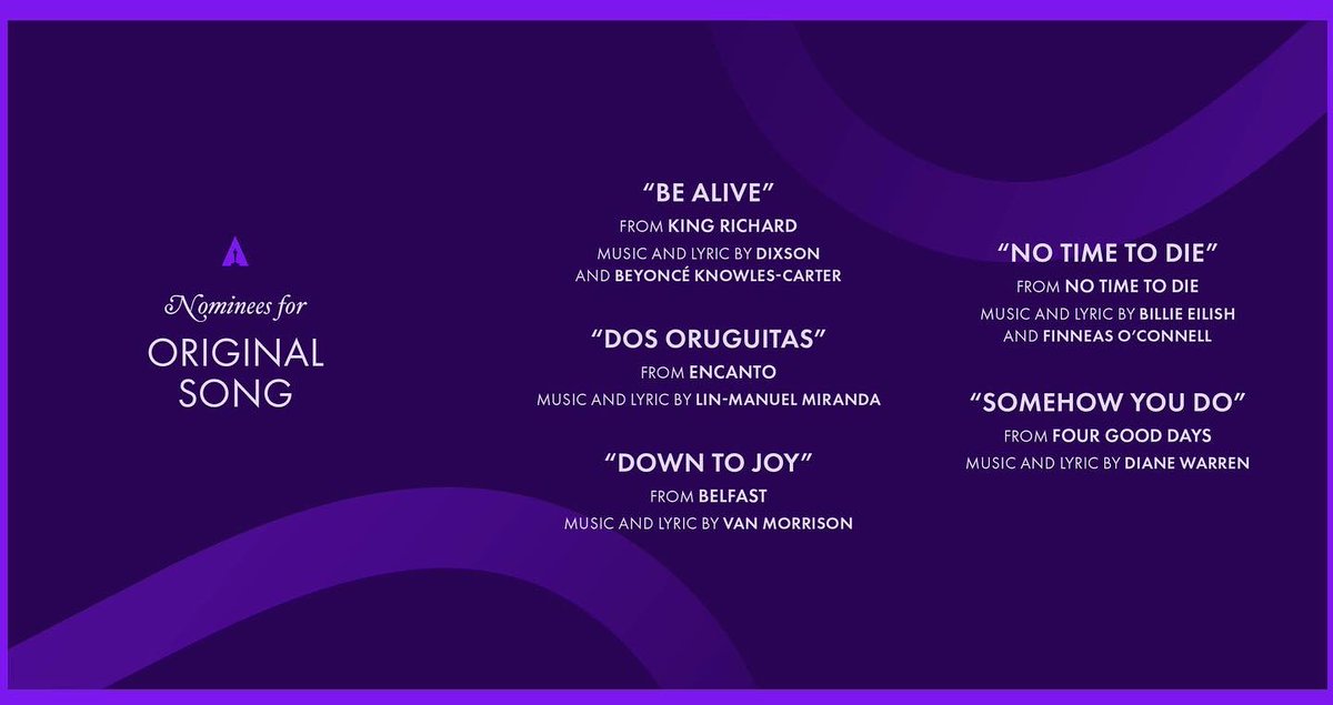 apaivab's tweet photo. ¡¡¡DOS NOMINACIONES AL OSCAR!!!
Bendito sea Dios.

Muy feliz de haber sido parte del equipo que trabajó en el Score y las Canciones de @EncantoMovie

Esa foto es de la escuelita donde estudié música en Caracas. Esto es para mis excelentes Profesores allí, les debo TODO. https://t.co/CbWiM6HkMJ