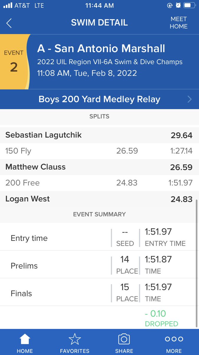 Marshall Swim & Dive (@ramswim_dive) on Twitter photo Congratulations Alejandro Focil,
Sebastian Lagutchik, Matthew Clauss, and Logan West, 15th in the region, 200 Medley Relay
#GoRams
<a href="/jmarshallrams/">John Marshall Athletics</a>
<a href="/NISDMarshall/">NISDMarshall</a>
<a href="/NISDAquatics/">NISD Aquatics</a> Congratulations Alejandro Focil,
Sebastian Lagutchik, Matthew Clauss, and Logan West, 15th in the region, 200 Medley Relay
#GoRams
<a href="/jmarshallrams/">John Marshall Athletics</a>
<a href="/NISDMarshall/">NISDMarshall</a>
<a href="/NISDAquatics/">NISD Aquatics</a>