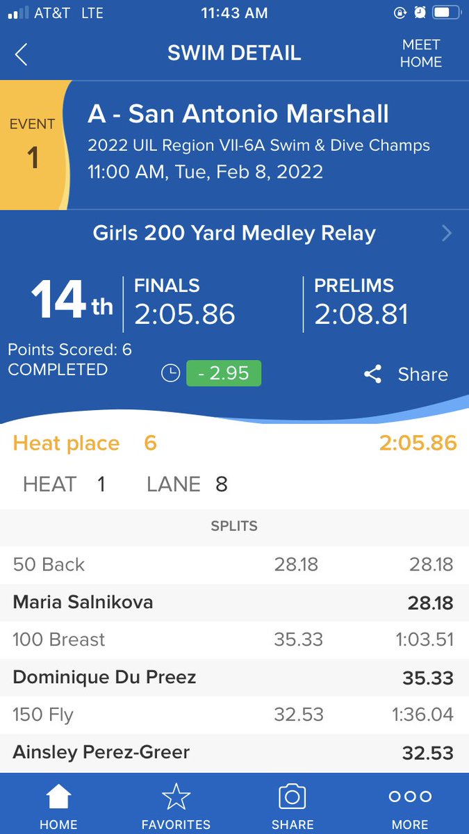 Marshall Swim & Dive tweet media