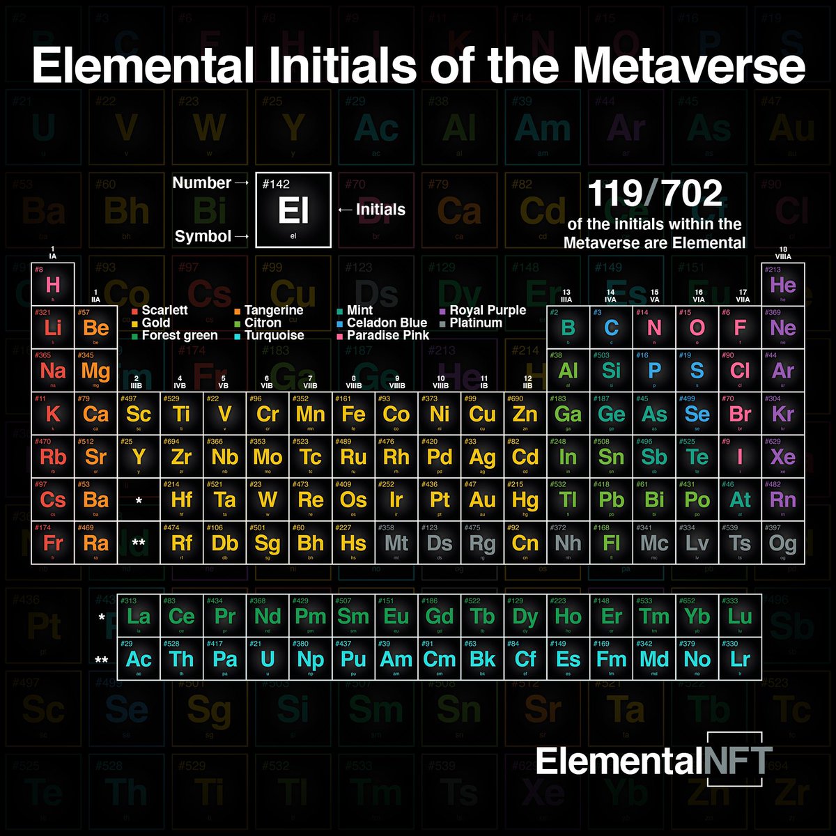 ElementalNFT tweet media