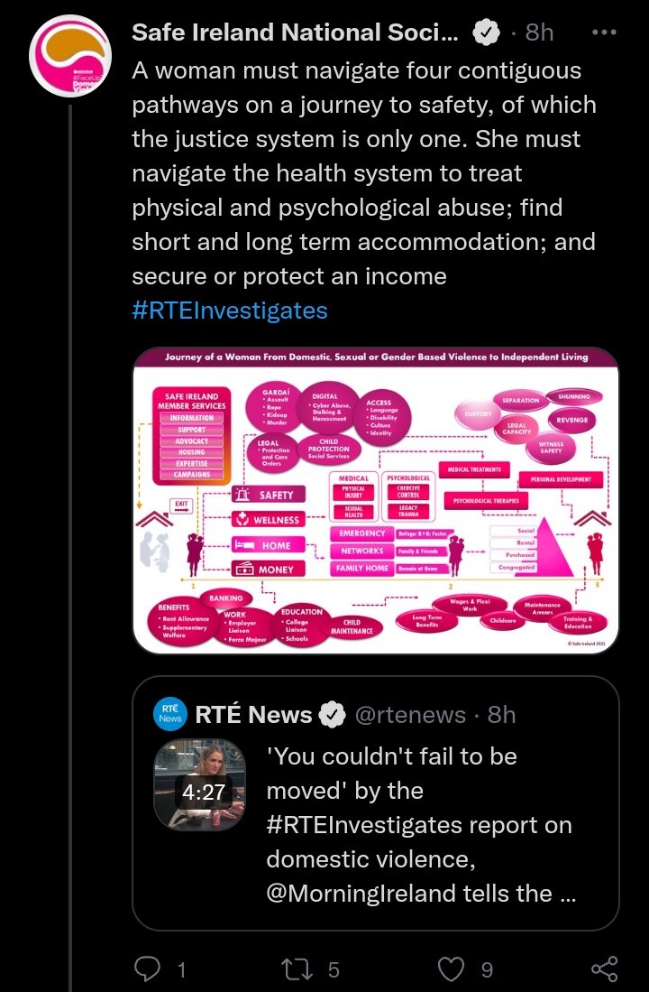 Trasghearradh's tweet photo. #FocusIreland.
#SAFEIreland.
'Everything churned out by the NGO complex is calculated to transform society for specific political interests. How it is framed is just a device. The sloganeering is purely cynical.'
https://t.co/O6RTQrmmt5
https://t.co/tdx6CbPB2h https://t.co/of8TSK5rzl