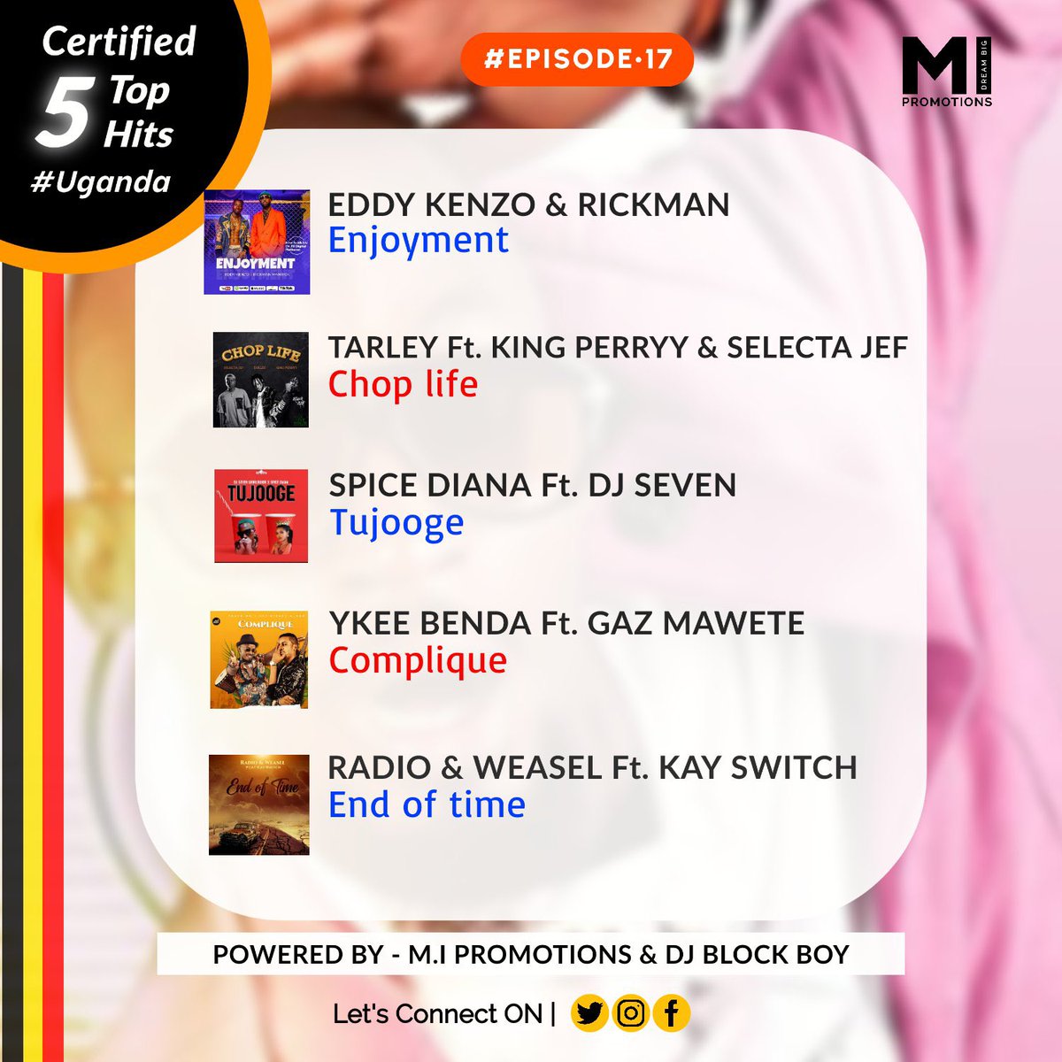 #ChopLife🔥🔥🚀