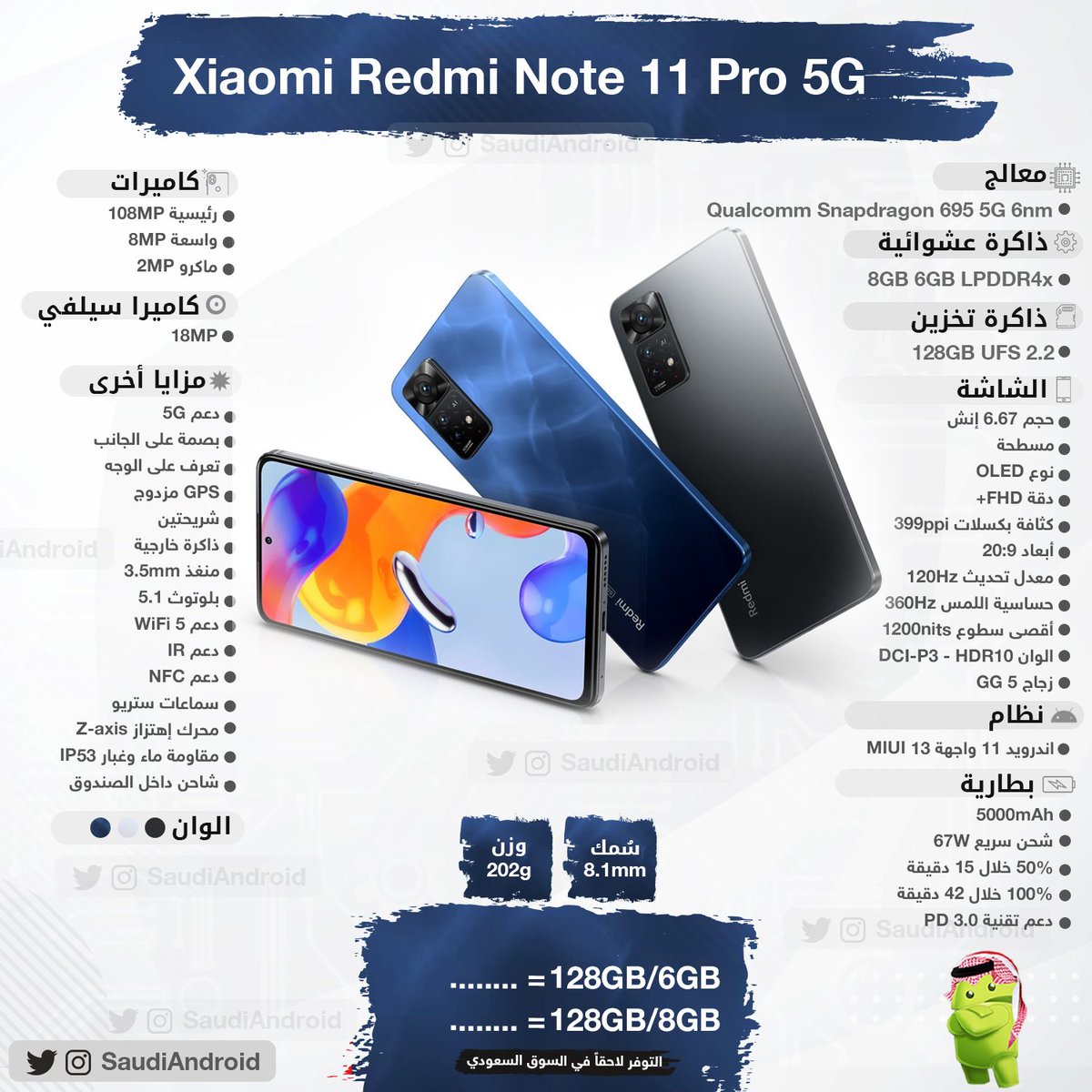 Note 11 5g 4pda. Редми ноут 11 про 5g. Note 11 Pro 5g. Redmi Note 11 Pro характеристики. Xiaomi Redmi Note 11 Pro 5g характеристики.