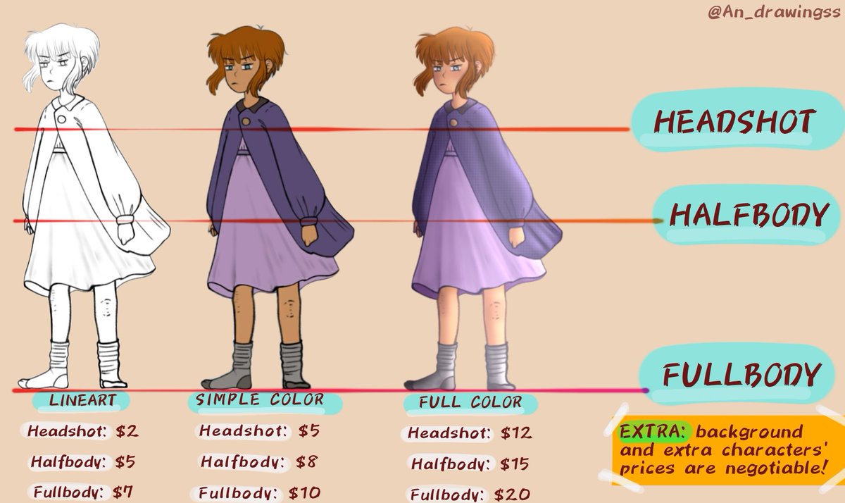 An_Drawingss's tweet photo. Let's see if I have some luck with c0mms this month 💕✨ 
#commissions #ArtCommission https://t.co/NCgOq2uJVz