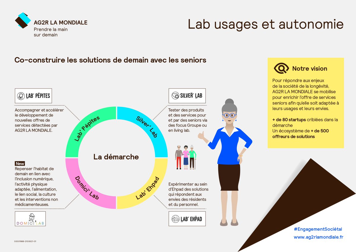 AG2R LA MONDIALE tweet media