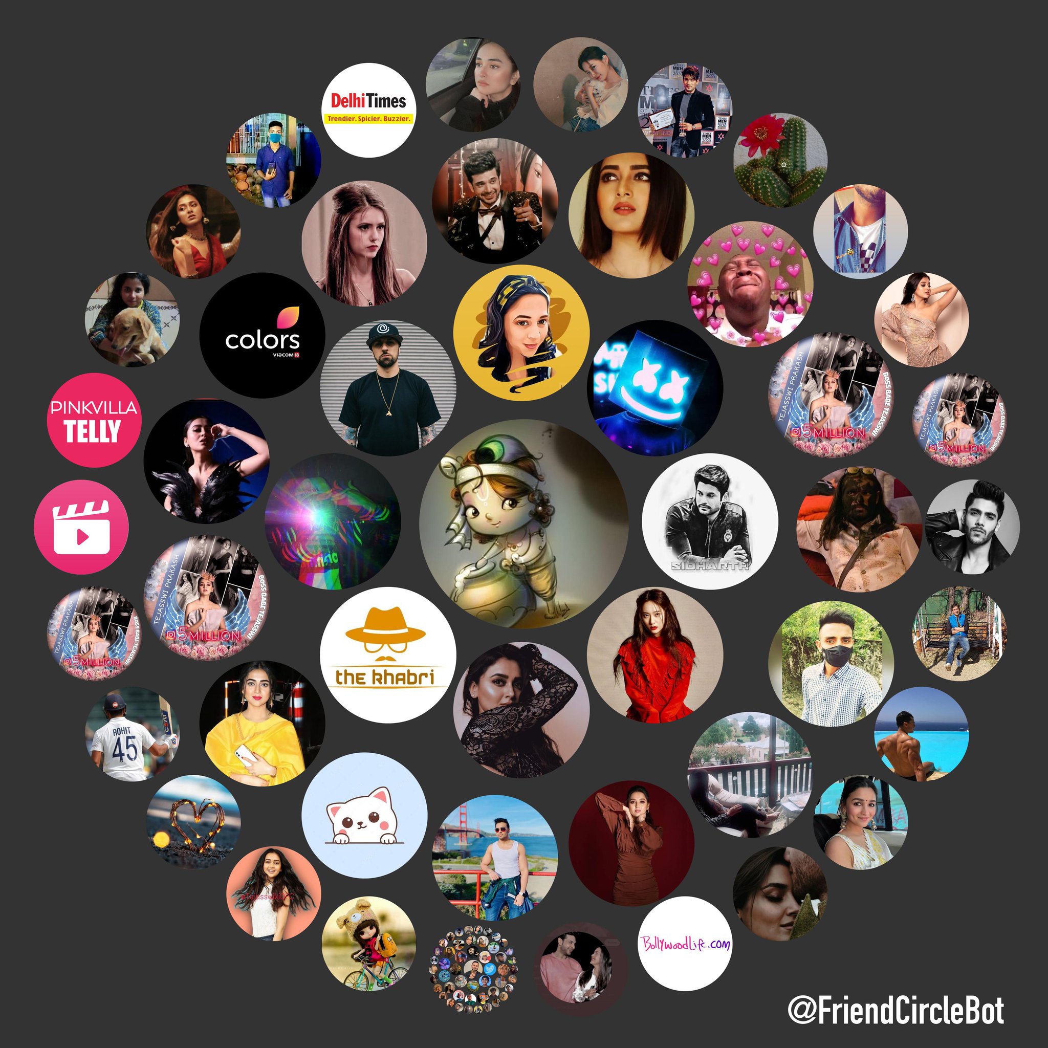 Friend Circles Bot on Twitter: 