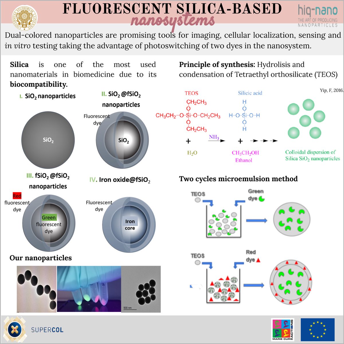 SuperCol_ITN's tweet photo. Next up is ERS07 ➡️ Maria Antonietta at @HiQNano in Puglia Italy!

Maria is working  on synthesis optimization and biotin-functionalization of dual-colored silica-based #nanosystems to be used in biomedical applications.

Check out her work!🔽 https://t.co/TeWIzWyv7X