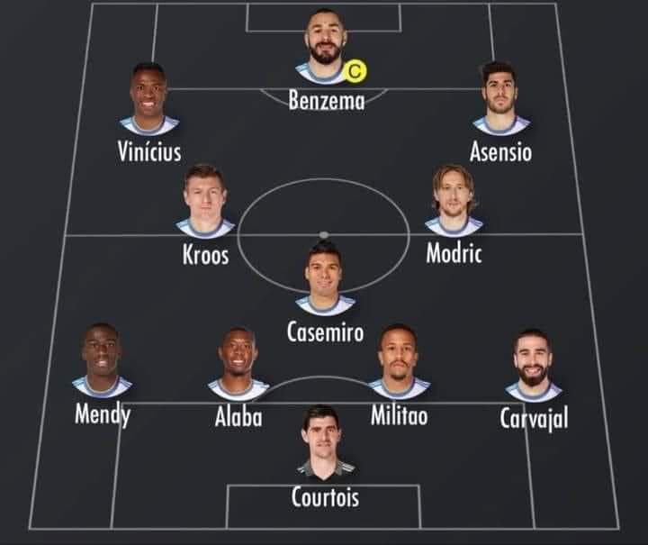 أدى لم يحدث اي تغيير 
هده هي تشكيلة ريال مدريد 
<a href="/realmadrid/">Real Madrid C.F.</a> #RealMadrid