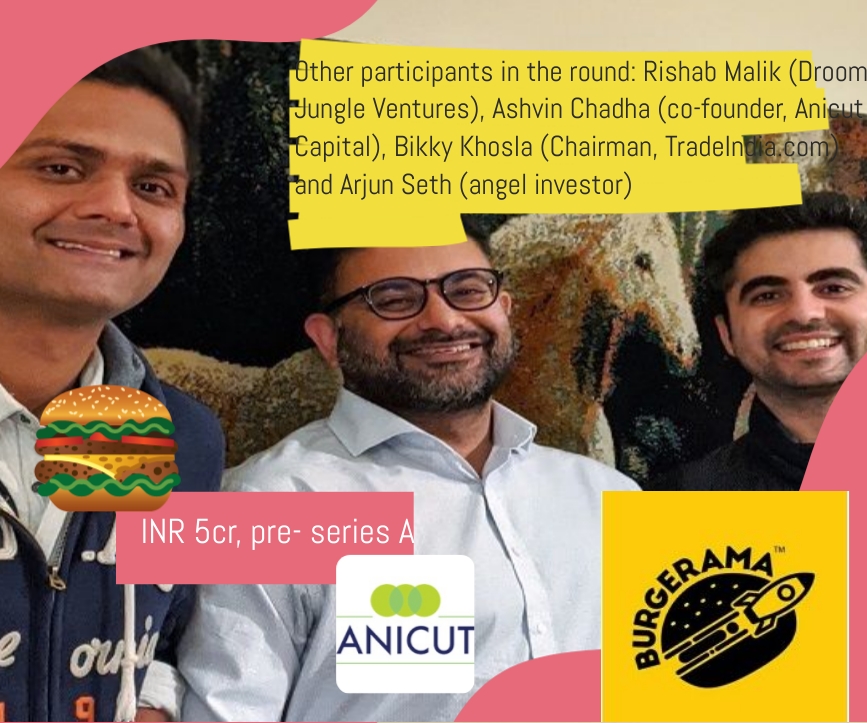 Anicut Capital tweet media