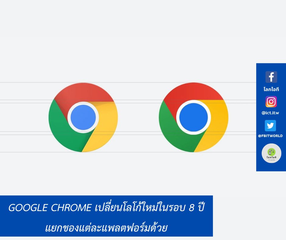 FbItworld's tweet image. #itword #โลกไอที #It