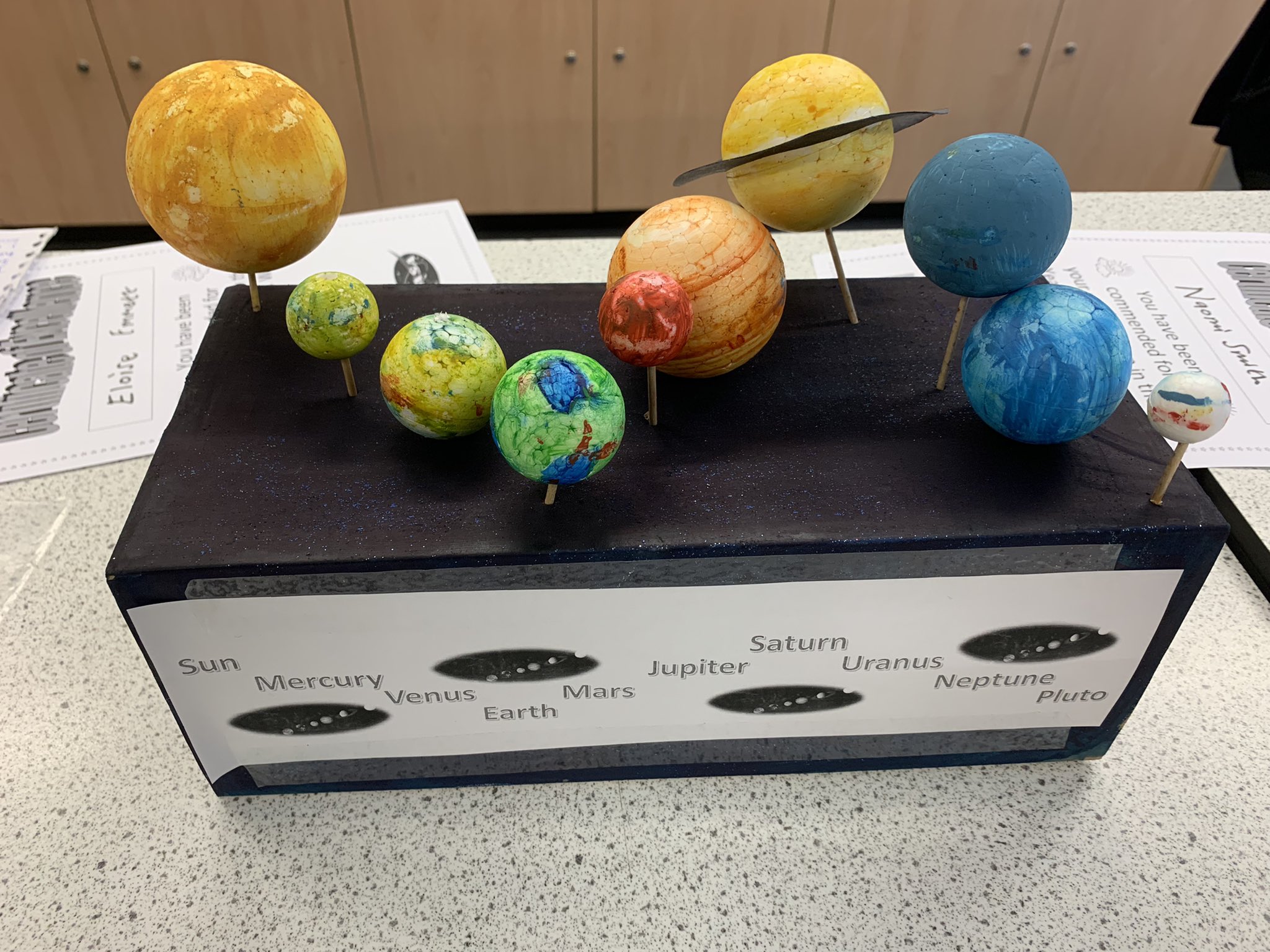 How to Make a 3D Solar System Project for Science Fair or School – Mr.  Mintz Crafts