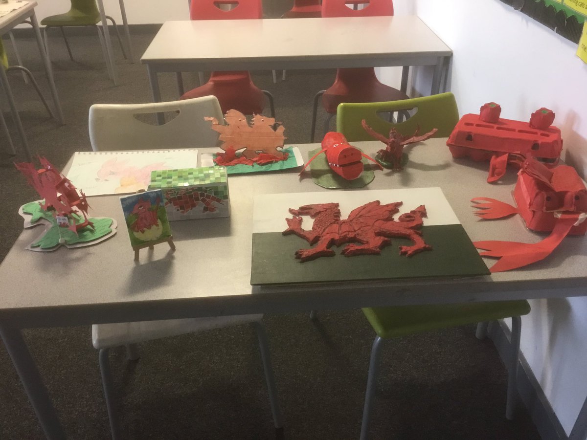 CHCS_Cymraeg's tweet photo. Blwyddyn 7 - Eisteddfod Dragons amazing work! https://t.co/SRpfiFfSZC