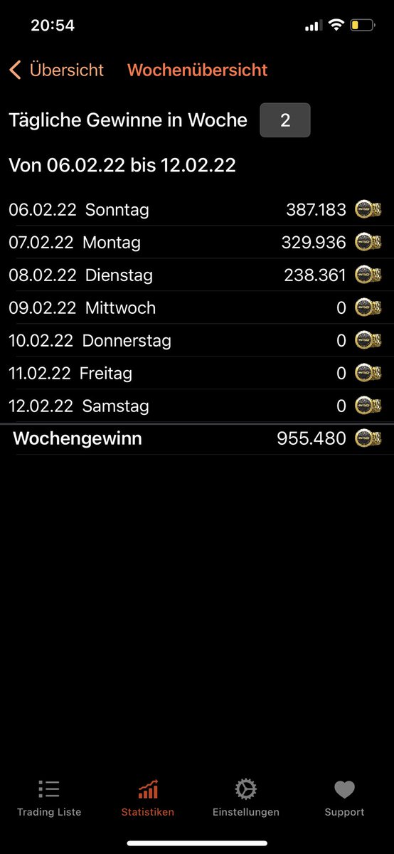 SwepixTv's tweet photo. 🚨Achtung, nur für EUCH🚨

PAT heute ➡️ 238k✅

Listenwert ~ 6kk✅

Profit seit 1.2 ➡️ 3,2kk✅

🚨 🚨JEDER der liked, RT und kommentiert (wie viel Budget er hat)✅

➡️ bekommt alle meine Top Seller per PN (muss folgen, damit es geht)✅ https://t.co/9kO4oiWDMg