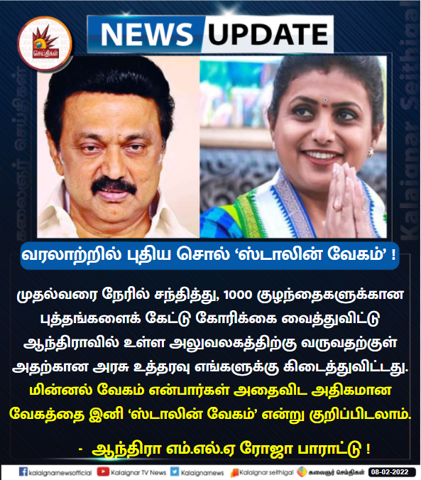 Kalaignarnews's tweet photo. மின்னல் வேகம் என்பார்கள் அதைவிட அதிகமான வேகத்தை இனி ‘ஸ்டாலின் வேகம்’ என்று குறிப்பிடலாம்.
- ஆந்திரா எம்.எல்.ஏ ரோஜா பாராட்டு !
#CMMKStalin #RojaMLA #DMKGovt https://t.co/pOCfsLtFie