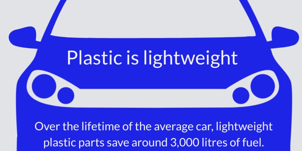 HardiePolymers's tweet photo. 7 reasons we need to love #plastic – facts provided by @TheBPF
Plastic is lightweight – Over the lifetime of the average car, lightweight plastic parts save around 3,000 litres of fuel
https://t.co/jeFjy5WUl3…
#ValentineWeek #loveplastic #valueplastic @PlastikMedia_UK #UKMfg https://t.co/606DLX8Lte