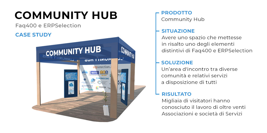 Advepa3D's tweet photo. Community Hub

Migliaia di visitatori del COMMUNITY HUB, che hanno conosciuto ed apprezzato il lavoro di oltre venti tra Associazioni e società di Servizi per manager e aziende.

#Advepa #3DforBusiness #erpselection
#communityhub #integratedimmersivereality https://t.co/EV6Ngfz8jt
