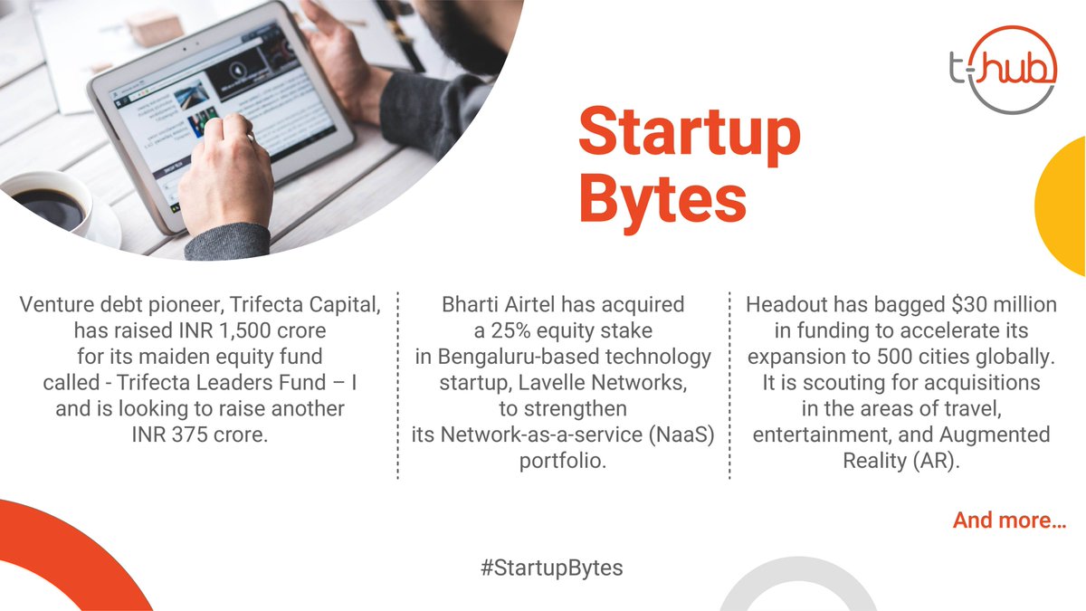 THubHyd's tweet photo. The maiden equity fund of Trifecta is focused on investing in late-stage Indian tech startups. It has so far invested INR 730 crore in 8 startups such as Dailyhunt, Livspace, and ixigo, among others.
Read https://t.co/UAdRtO82Ua.
#StartupBytes
#InnovationEcosystem https://t.co/LGzPDGQUXJ