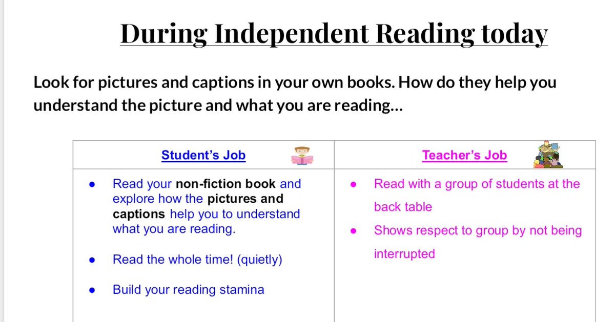See what this teacher has on the LCD during Reading Workshop (supporting independent practice following an explicit minilesson and guided practice). Guiding Ss and those working with Ss towards productive conversations- everyone knows the learning target. <a href="/bbkinsac/">Beaver Bank Kinsac</a> @HrceLiteracy