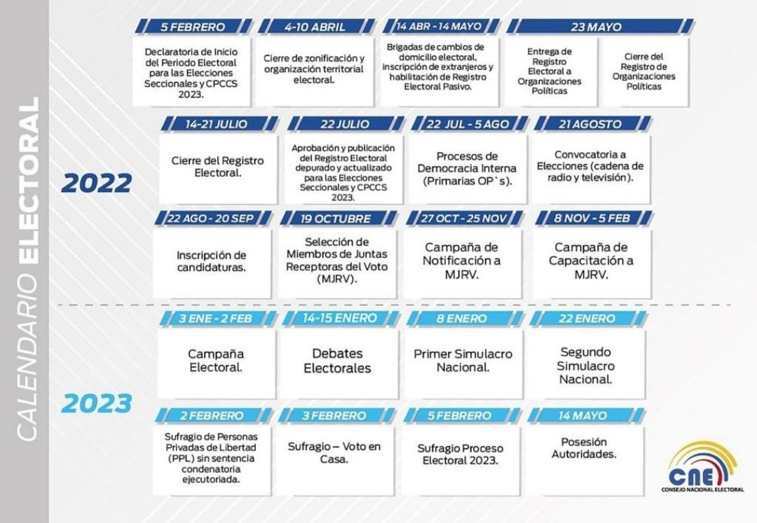 RComunitariosEc's tweet photo. 🙏🏼✍️🗣️🛑5 de febrero 2023 todos los ecuatorianos a votar en las #Elecciones2023Ec
Aquí el calendario electoral
¿Quien quiere REELECCIÓN? 😏
#RMCEc #RadioComunitaria593
#RedMediosComunitariosEc #Ecuador https://t.co/zf0DExFdsP