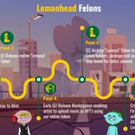 Photo by Lemonhead Felons | Minting Feb. 12th (@LemonHeadFelons)