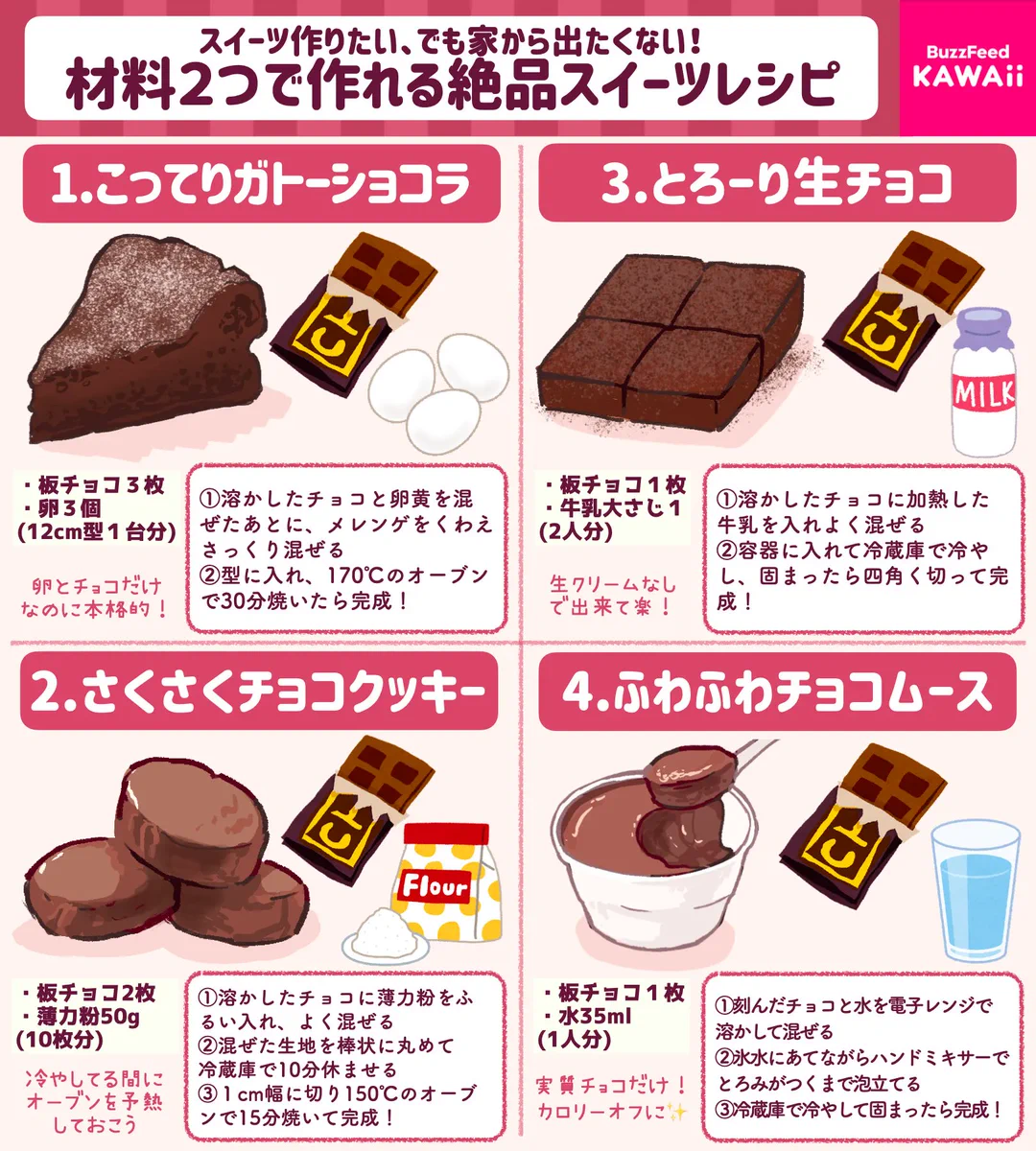 どれもお手軽で美味しそう！たった2種類の材料で作れちゃうスイーツレシピ8選！