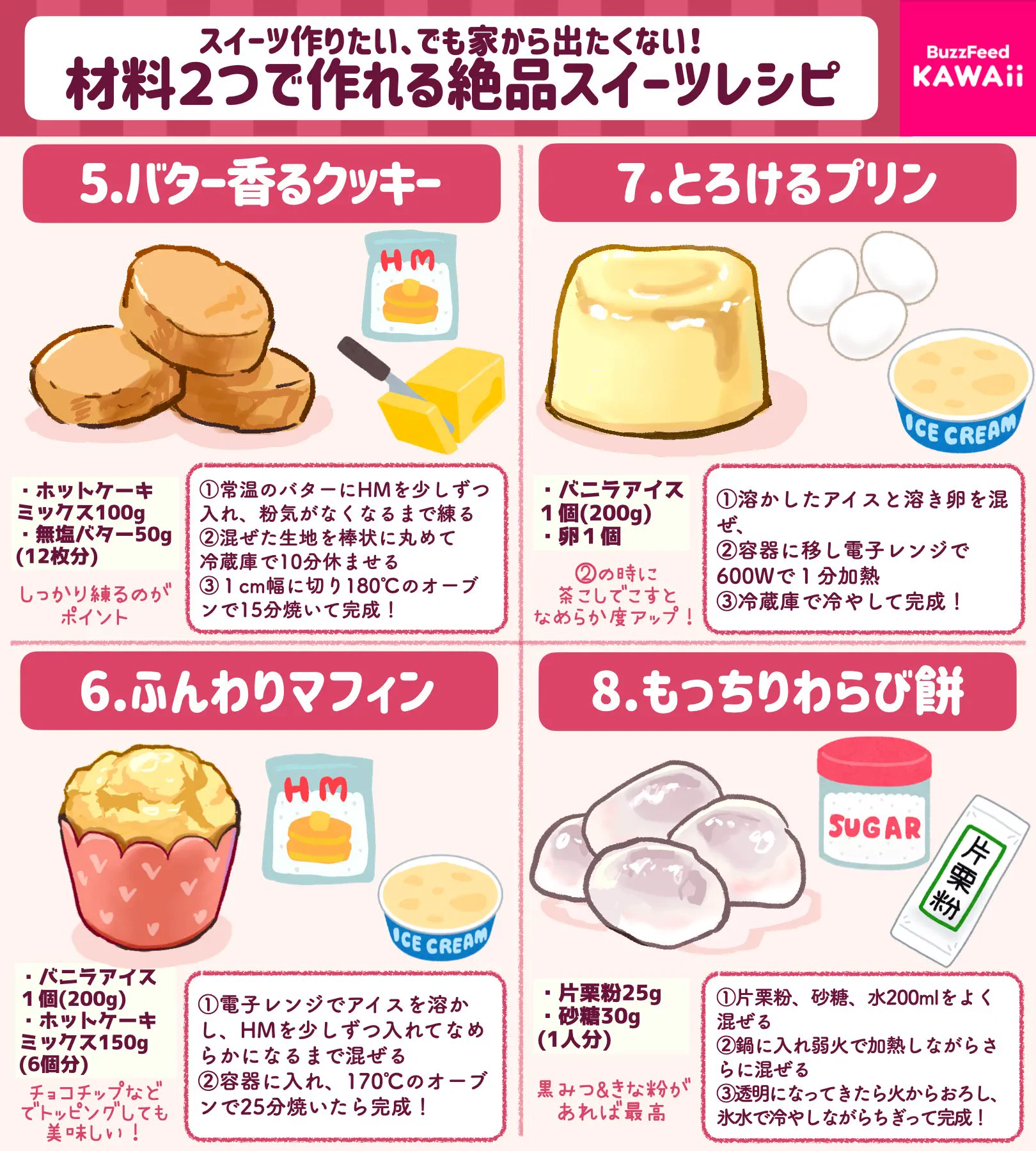 どれもお手軽で美味しそう！たった2種類の材料で作れちゃうスイーツレシピ8選！