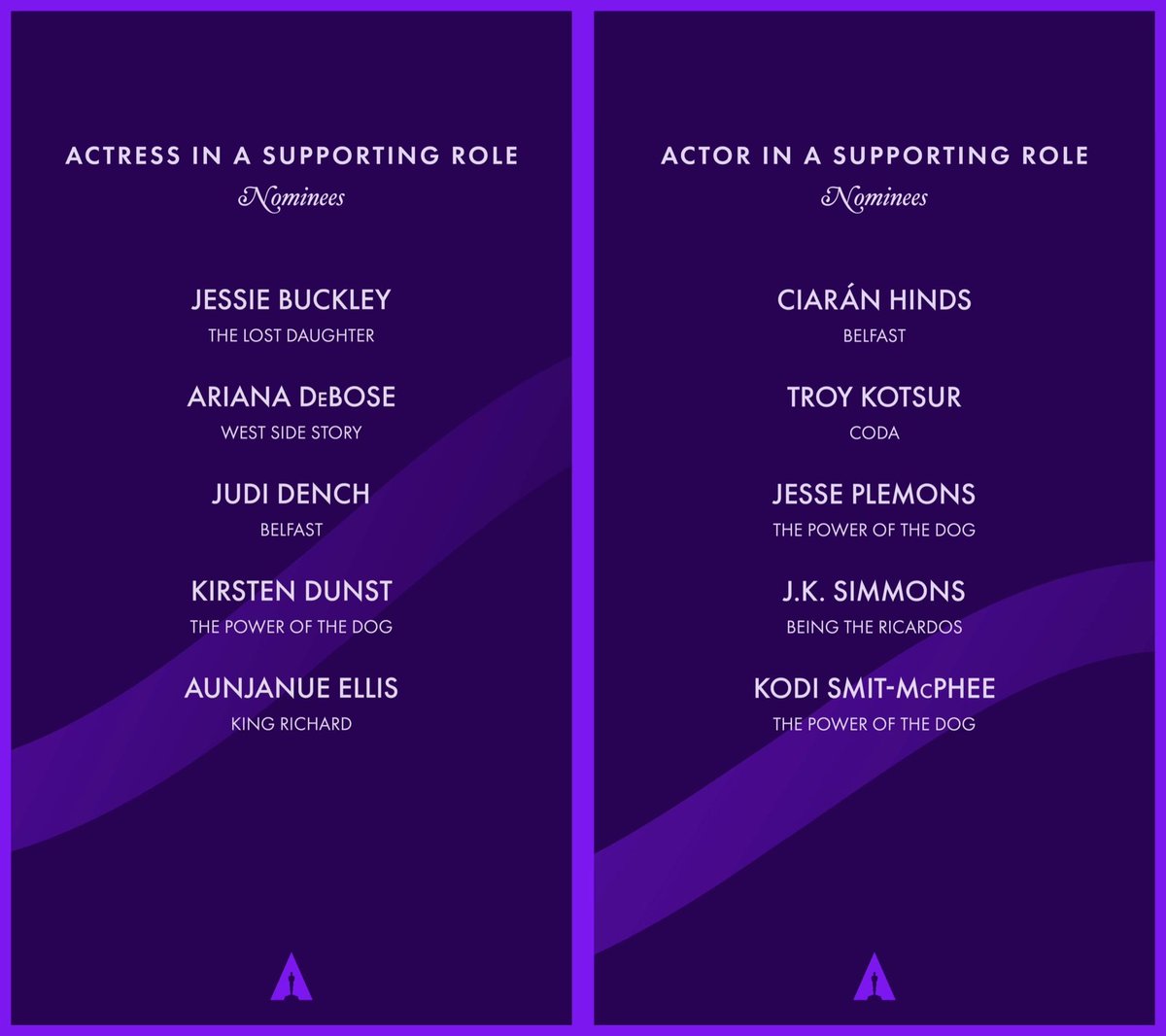 perchetendenza's tweet photo. #OscarNoms:
Perché sono state comunicate le nomination ufficiali agli Oscar 2022 https://t.co/rDMdURcmbS