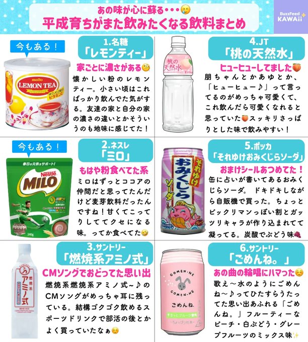 Buzzfeed Kawaii S Recent Tweets 8 تحليلات تويتر الرسومية الخاصة بهوتويت Whotwi