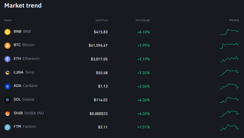 D474designs's tweet photo. Just stacked a few #NFT, and set one as my #profile NFT!

#Information on $DOPE, $TRIP, and $BLOW!:
#official #website: https://t.co/3qlWh7pVt7

Remember to expect #47token, and #PRLX dropping soon, and make sure to check out #PeetDeFi as well!
@HouseDegen @DefiPte

#altcoin #BTC https://t.co/cggefCWCfK