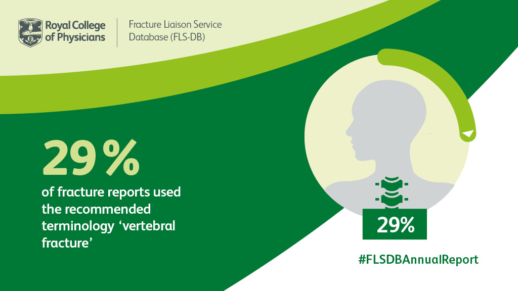 The 2022 FLS-DB annual report recommends that FLSs develop best practice pathways for the identification, assessment and resourcing for radiological VFFs 
rcplondon.ac.uk/projects/outpu… #FLSDBAnnualReport