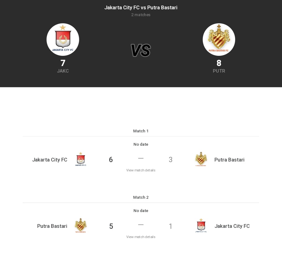 INC_LTEI's tweet photo. #INCXII Babak perempat final
FT @JakartaCityFC 7-8 @PutraBastariFc
Putra bastari menuju semi final https://t.co/sNJ0G9J9V5