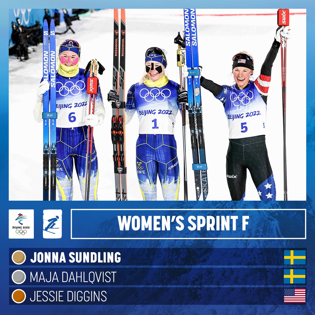 FIS Cross-Country tweet media
