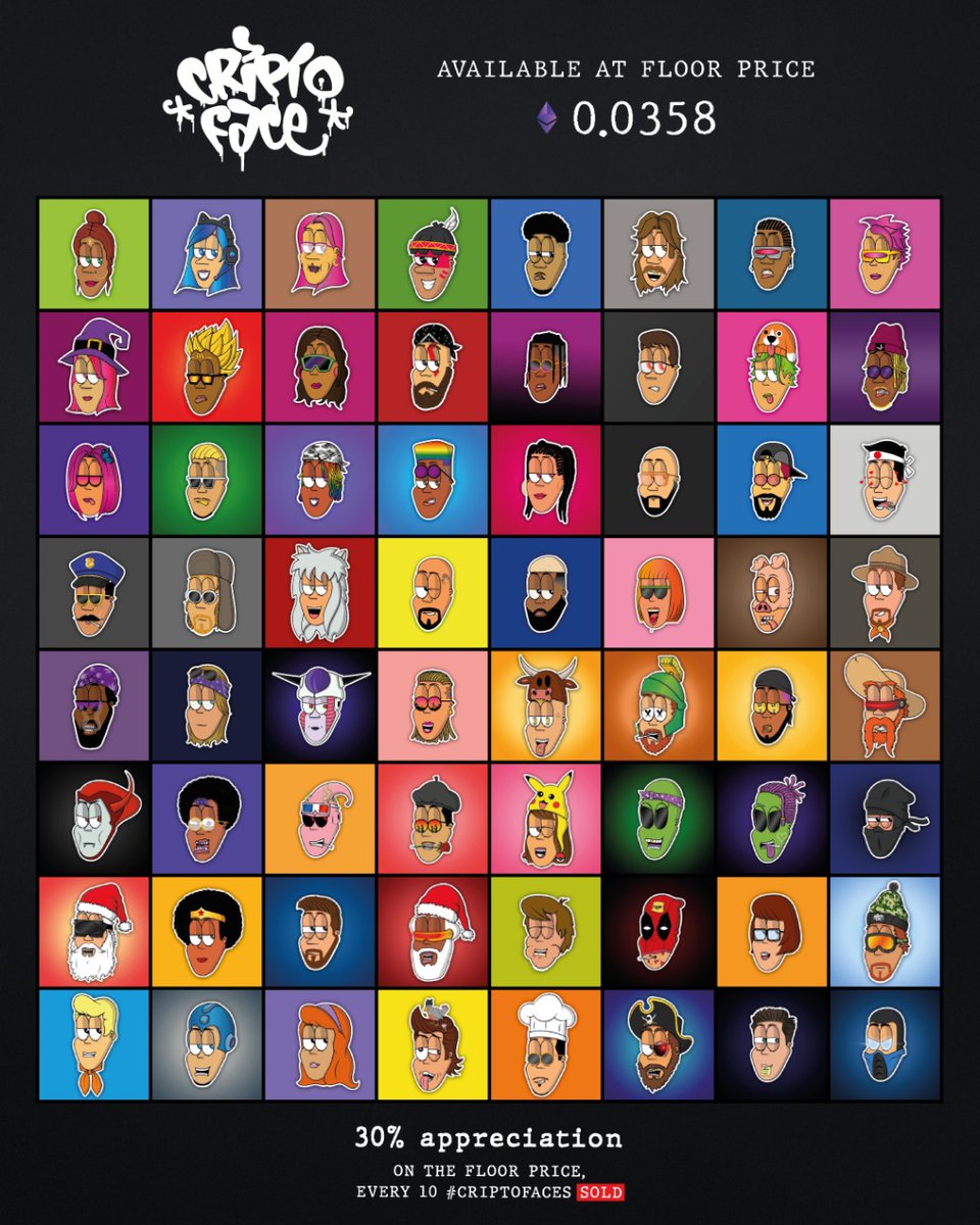Check out the latest pieces that had a floor price appreciation and are now available for 0.0358 ETH Polygon on Opensea 🔥🚀

Meet our collection 
opensea.io/collection/cri…

#CriptoFace #Nft #Nfts #Opensea #polygon #polygonNFT #NftArt #nftcollector  #NFTCollection #NFTCommunity