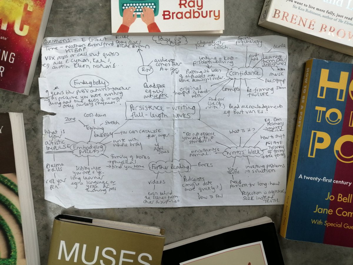 Julia Forster | Write Within tweet media