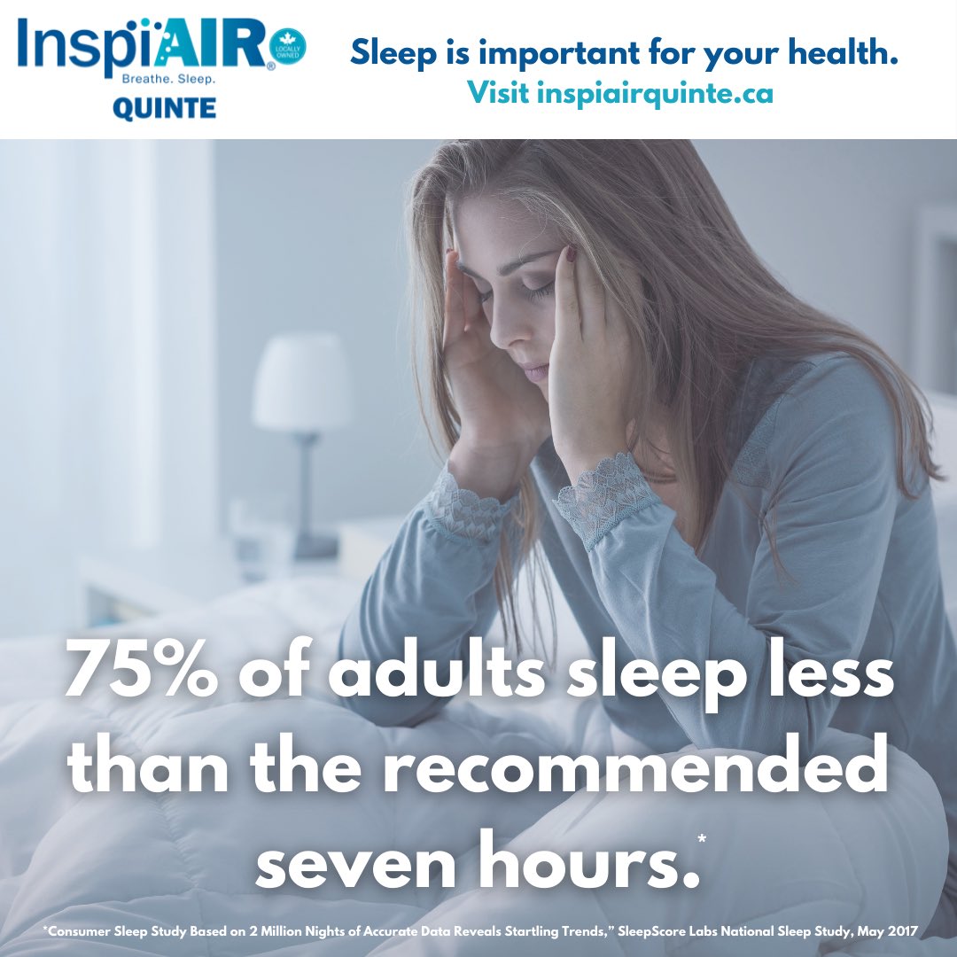 InspiAIRQuinte's tweet photo. Getting enough sleep is important to your health. Our sleep specialists are ready to help and answer any questions you may have. https://t.co/sE4w4SbG8i