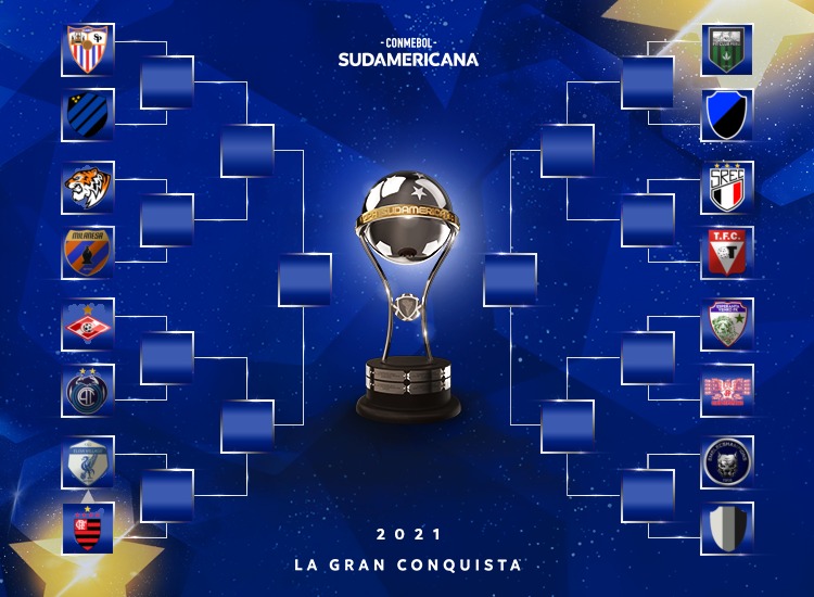 UnionVina's tweet photo. Luego de jugarse la primera fase de la Copa Sudamericana así quedaron los Octavos de Final!

San Pancho 🇲🇽 vs 🇧🇴 The Ravers FC 

The Tiggers 🇨🇴 va 🇺🇾 @Milanesa_uy 

Spartak Moscú FC 🇻🇪 vs 🇵🇪 @DCloroquina 

@EVFBC 🇵🇾 vs 🇵🇾 Flamengo PY 

FitClubPerú FC 🇵🇪 vs 🇧🇷 theFox futebol https://t.co/zzctQD8SGy