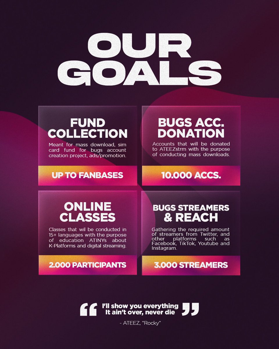 macloudroni's tweet photo. atiiiny these are the goals to support ateez digital sales next comeback! everything is possible if we’re in this together 🔥✊ 

spread the word that we’re going #ALLINFORATEEZ and more atinys will join us on board. #에이티즈 @ATEEZofficial https://t.co/PisU0TlLcd