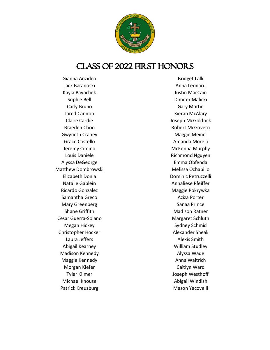 ArchbishopWood's tweet photo. Congratulations to all of our students who earned FIRST &amp; SECOND HONORS in the 2nd quarter.  You are all shining examples of academic excellence!!! Keep up the great work! https://t.co/f63v5jrhBl